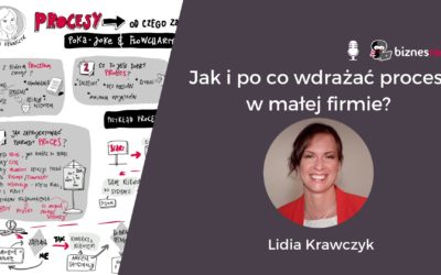 Po&nbsp;co&nbsp;wdrażać procesy w&nbsp;małej firmie?