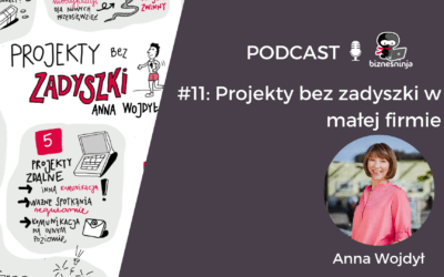 Projekty bez&nbsp;zadyszki w&nbsp;małej firmie