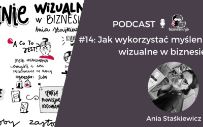 Jak wykorzystać myślenie wizualne w&nbsp;biznesie?