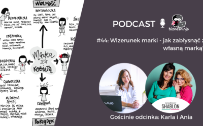 Wizerunek marki – jak zabłysnąć z&nbsp;własną marką?